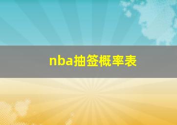 nba抽签概率表