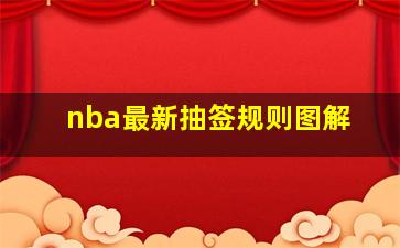 nba最新抽签规则图解