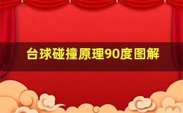 台球碰撞原理90度图解