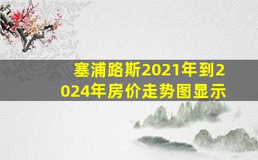 塞浦路斯2021年到2024年房价走势图显示