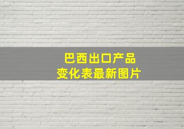 巴西出口产品变化表最新图片