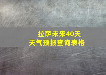 拉萨未来40天天气预报查询表格