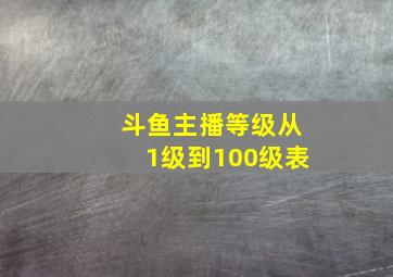 斗鱼主播等级从1级到100级表