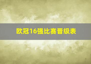 欧冠16强比赛晋级表