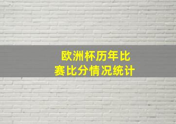 欧洲杯历年比赛比分情况统计