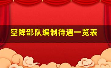 空降部队编制待遇一览表