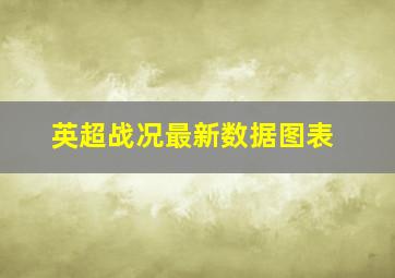 英超战况最新数据图表