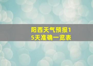 阳西天气预报15天准确一览表